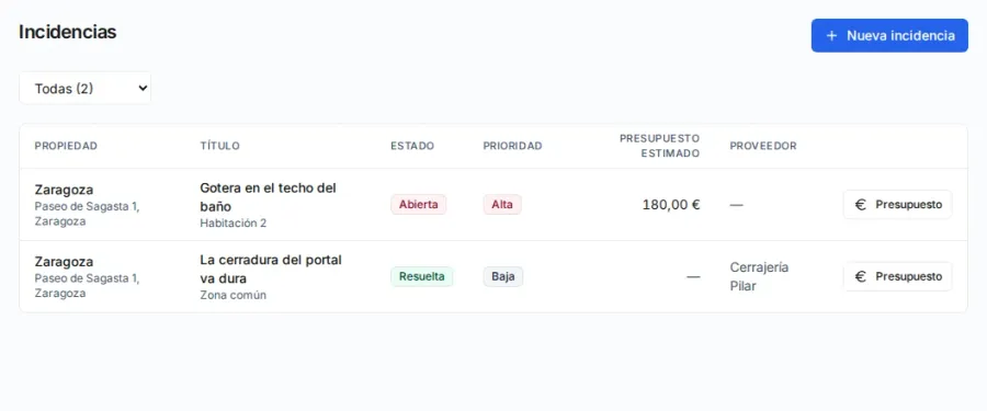 Pantalla de incidencias del sistema de gestión (datos de prueba)